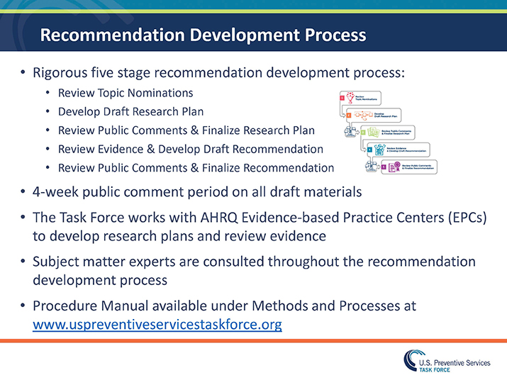 Understanding How The U.S. Preventive Services Task Force (USPSTF ...